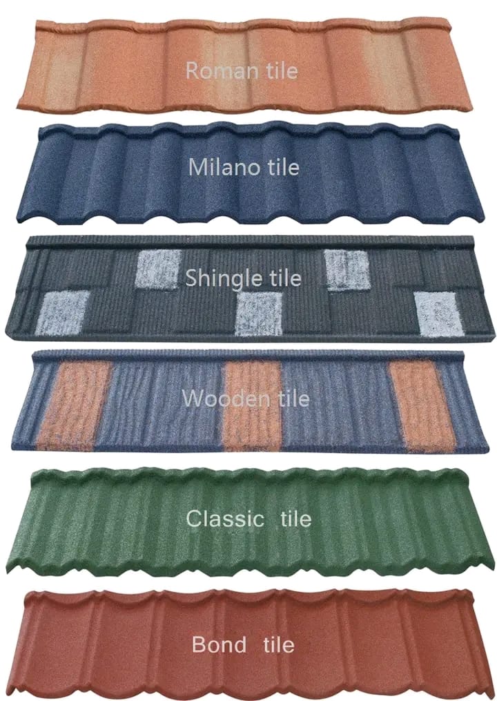 Stone-coated tile profiles: Roman, Milano, Shingle, Wooden, Classic and Bond